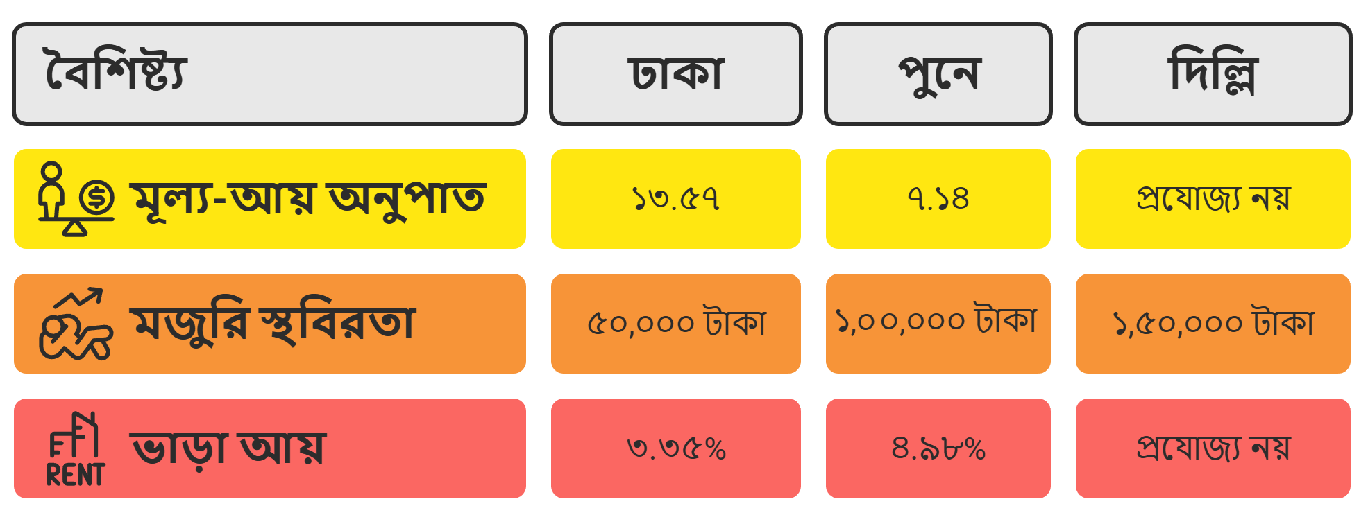 বৈশ্বিক প্রতিচ্ছবি